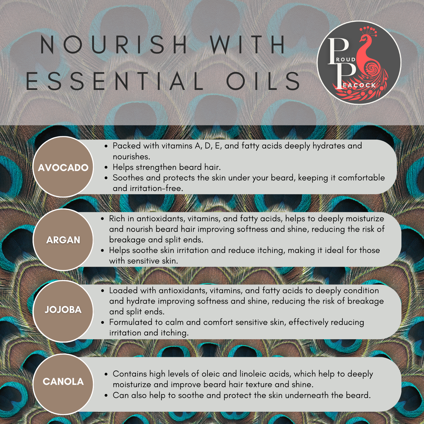 Sandalwood Beard Oil