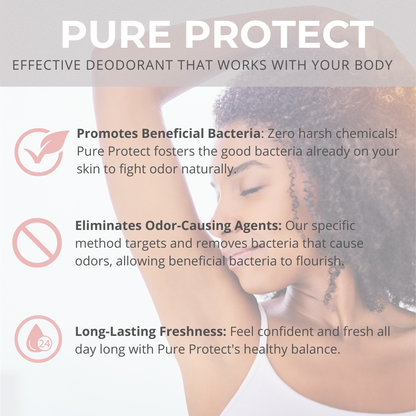 Unscented Pure Protect Deodorant Stick